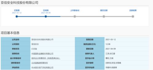 亚信安全科创板IPO取得新进展 网络与信息安全软件开发的领跑者进入“已问询”阶段