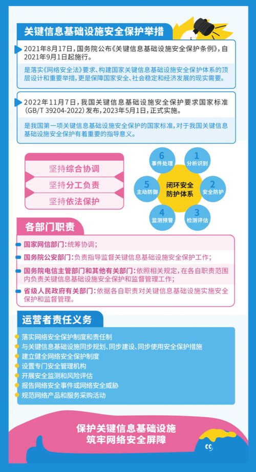 学习网络安全知识，防范网络安全隐患 网络与信息安全软件开发指南